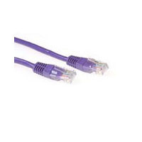 Intronics IB4705 Intronics IB4705